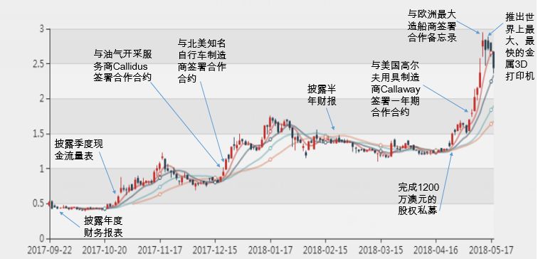 新澳2025年精準(zhǔn)特馬資料047期 07-35-21-48-04-33T：14,新澳2025年精準(zhǔn)特馬資料解析——047期探索與預(yù)測(cè)