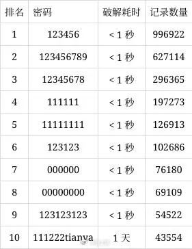 7777888888精準(zhǔn)管家066期 32-30-21-14-38-01T：05,探索精準(zhǔn)管家奧秘，數(shù)字序列背后的故事 066期 32-30-21-14-38-01T，05