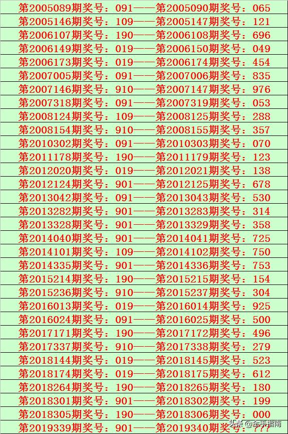 2025六開彩天天免費(fèi)資料070期 10-19-34-45-05-47T：26,關(guān)于彩票資料的研究與探討——以六開彩天天免費(fèi)資料為例