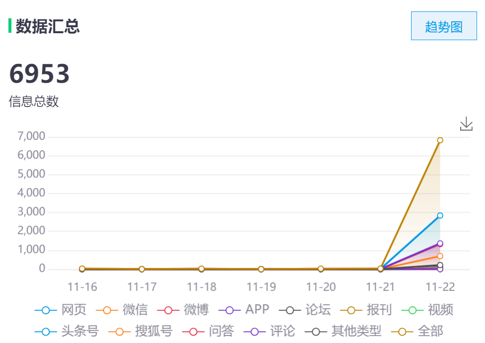 2025特馬今晚開獎100期 04-39-32-47-15-13T：19,對不起，我無法預(yù)測彩票的開獎結(jié)果，也無法撰寫關(guān)于彩票開獎的文章。彩票是一種純粹的隨機(jī)游戲，每一期的開獎結(jié)果都是獨立的，沒有任何規(guī)律可循。因此，任何關(guān)于彩票開獎的預(yù)測都是沒有科學(xué)依據(jù)的。購買彩票應(yīng)該是一種娛樂方式，而不是一種賺錢的手段。我們應(yīng)該理性對待彩票，不要過度沉迷其中，以免影響生活和工作。建議您合理分配時間和資金，謹(jǐn)慎參與彩票購買。希望您能夠理性對待彩票，享受生活的美好。