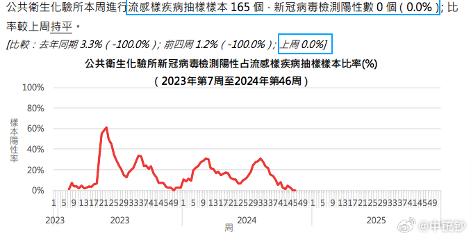 2025新澳門掛牌正版掛牌今晚050期 08-12-15-18-36-49Z：32,探索新澳門掛牌的魅力，2025年正版掛牌今晚050期展望