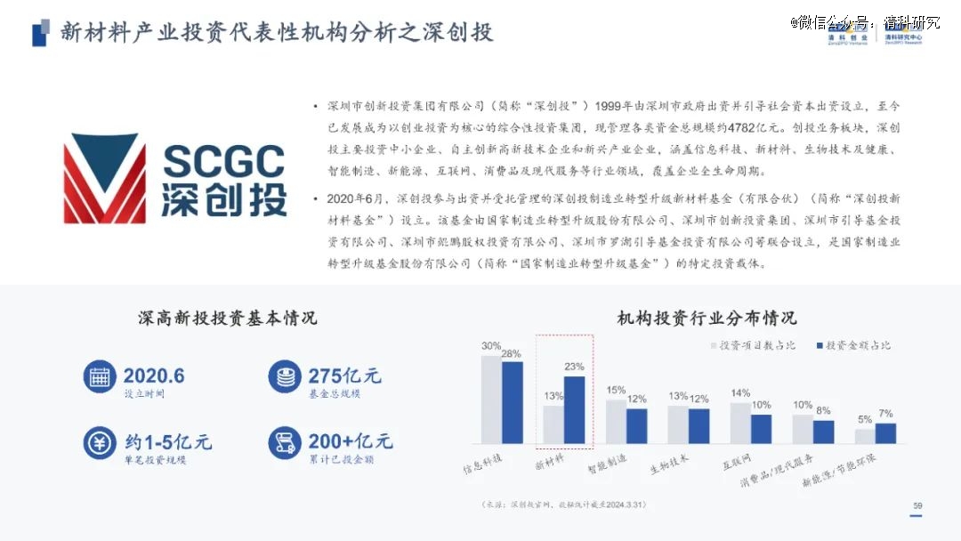 2025年新澳原料免費提供103期 03-07-10-39-43-48Y：32,關于新澳原料免費提供的深度解析與未來展望 —— 以第103期為例，展望未來趨勢（關鍵詞，新澳原料、免費提供、未來趨勢）