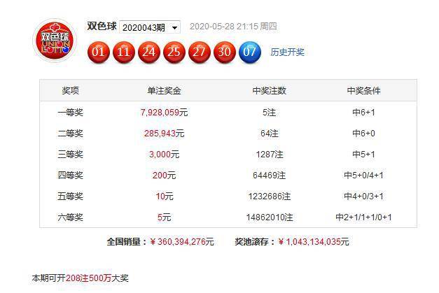 一碼一肖100準(zhǔn)碼004期 05-11-27-28-41-45E：02,一碼一肖的獨(dú)特魅力，揭秘精準(zhǔn)預(yù)測背后的秘密（第004期分析）