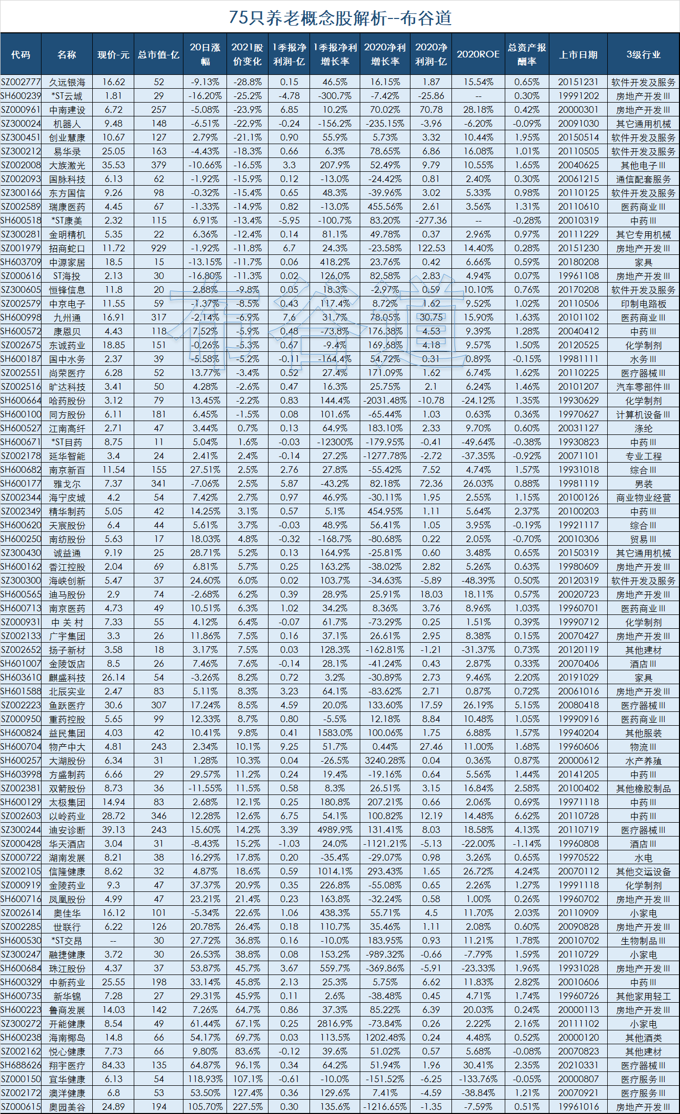 澳門三期內(nèi)必中一期110期 08-16-28-30-32-36G：09,澳門三期內(nèi)必中一期，揭秘彩票背后的秘密與策略（第110期分析）