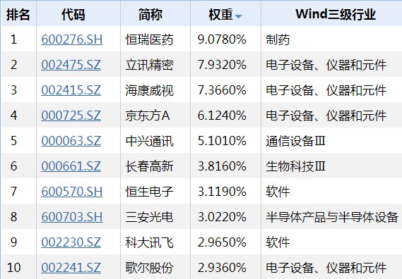 2025新澳天天資料免費大全012期 14-38-42-37-09-30T：05,探索未來之門，新澳天天資料免費大全 2025 第 012 期