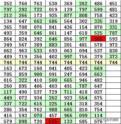 澳門一碼一碼100準(zhǔn)確025期 05-47-31-33-19-02T：23,澳門一碼一碼精準(zhǔn)預(yù)測(cè)，探索彩票背后的秘密與故事（第025期分析）