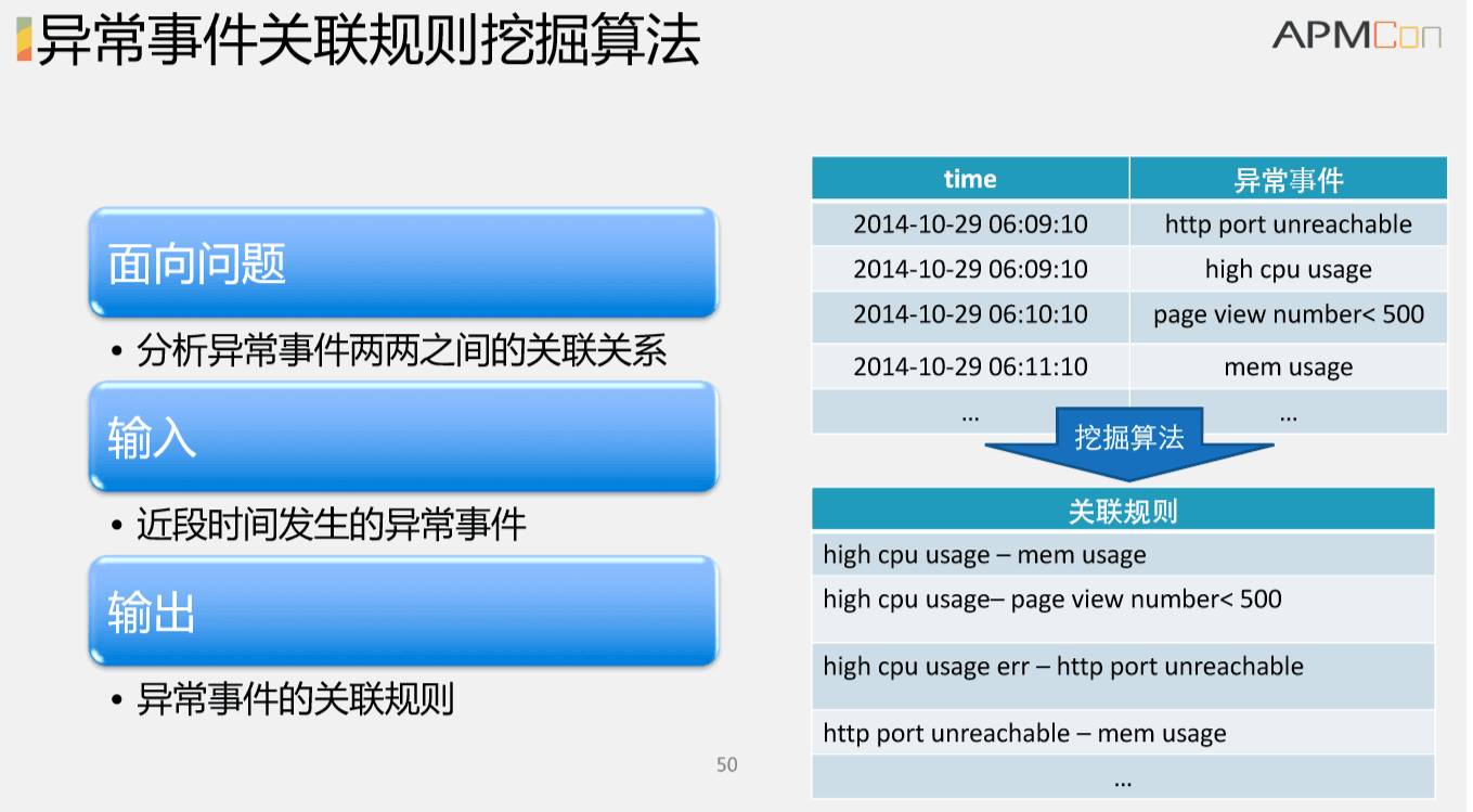 新奧天天精準資料大全053期 36-02-48-22-41-45T：27,新奧天天精準資料大全第053期詳解，揭秘數(shù)字背后的故事與趨勢分析