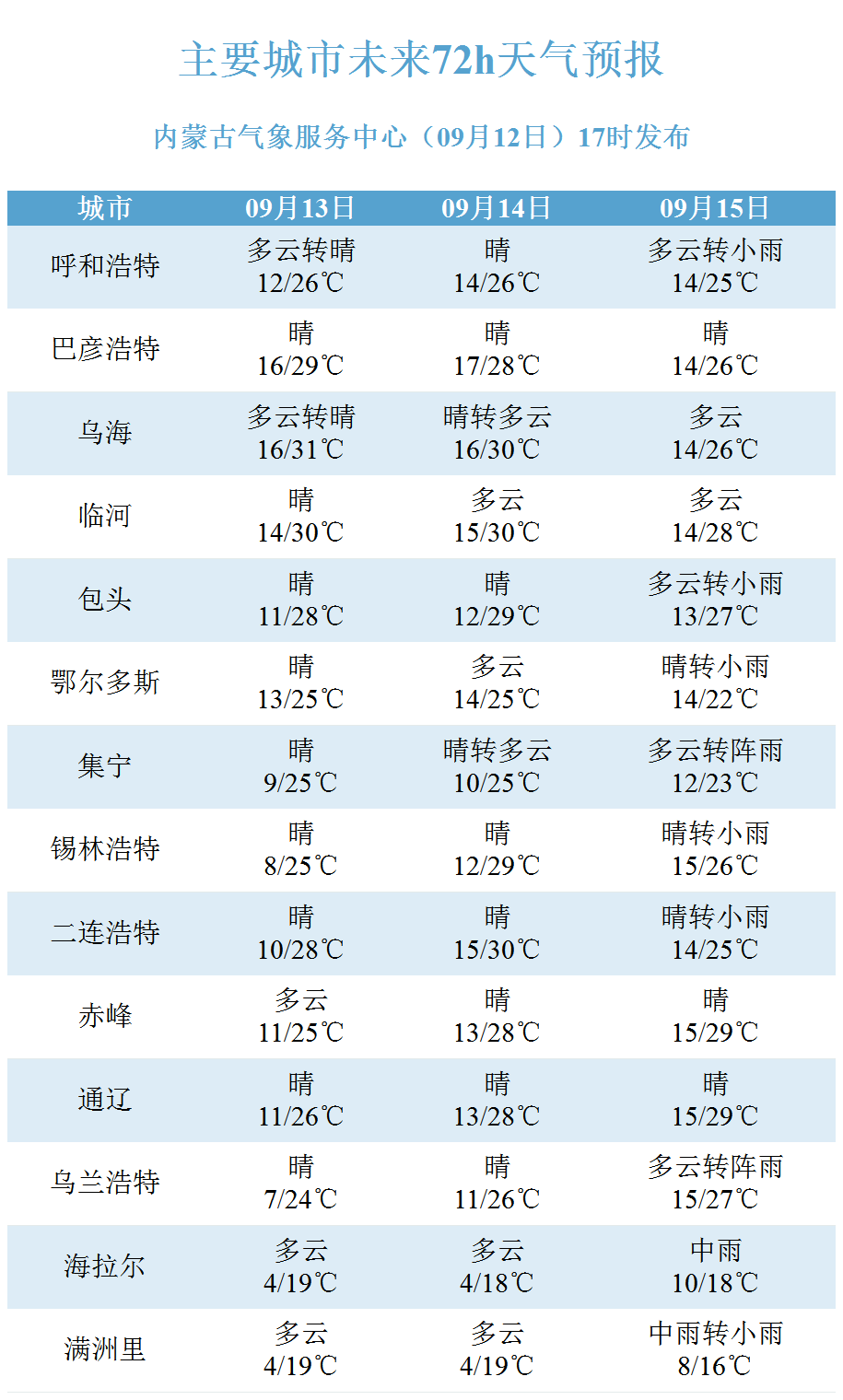 7777788888精準(zhǔn)新傳真093期 22-39-17-11-32-46T：09,探索精準(zhǔn)新傳真，7777788888的魅力與奧秘——第093期解析報(bào)告 T，09