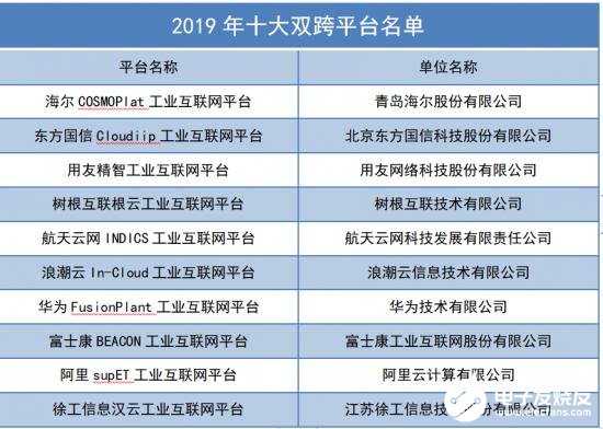 新澳門內(nèi)部一碼精準(zhǔn)公開網(wǎng)站071期 10-19-33-34-39-40E：20,新澳門內(nèi)部一碼精準(zhǔn)公開網(wǎng)站，探索數(shù)字世界的奧秘（第071期分析）