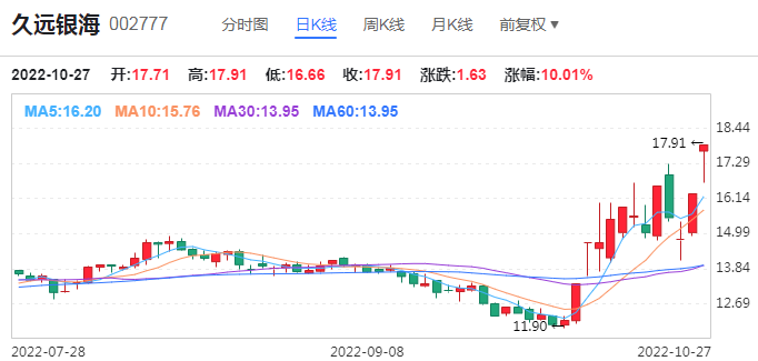 2025年新澳門天天開獎(jiǎng)結(jié)果049期 02-04-09-25-28-45R：48,探索未來彩票之路，聚焦澳門新開獎(jiǎng)結(jié)果展望與策略分析