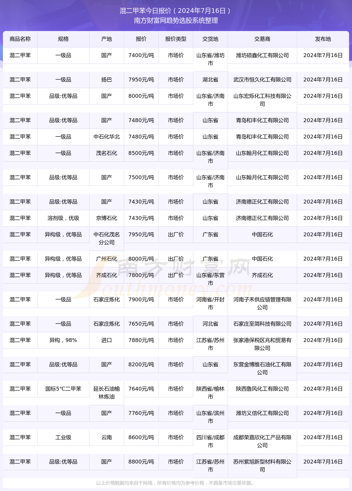 新澳2024年開(kāi)獎(jiǎng)記錄106期 01-15-24-26-34-37V：02,新澳2024年開(kāi)獎(jiǎng)記錄第106期深度解析，開(kāi)獎(jiǎng)號(hào)碼背后的故事