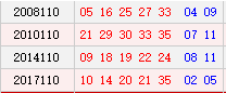 新澳門開獎記錄新紀(jì)錄096期 11-12-14-26-40-48U：10,新澳門開獎記錄新紀(jì)錄096期，探索數(shù)字背后的故事與期待