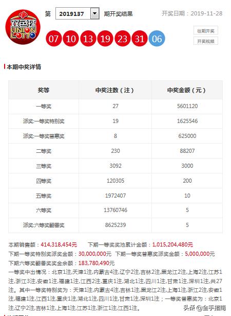 494949開獎歷史記錄最新開獎記錄130期 08-20-32-34-35-39Y：37,揭秘4949彩票開獎歷史記錄，最新開獎記錄第130期深度解析