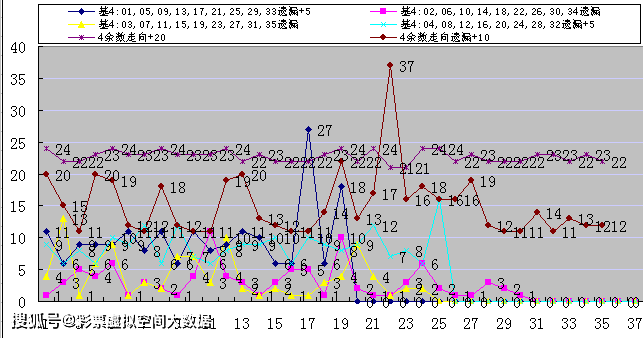 香港馬買(mǎi)馬網(wǎng)站www128期 07-18-19-23-31-47G：39,香港馬買(mǎi)馬網(wǎng)站www128期，深度解析與預(yù)測(cè)（第07-18-19-23-31-47G期）的獨(dú)特魅力與策略