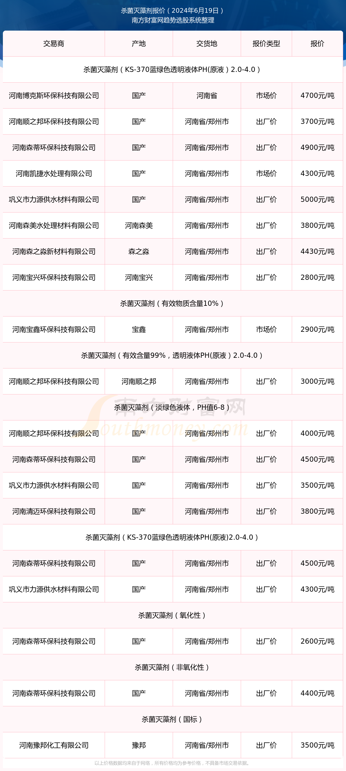 2024新澳資料大全免費(fèi)下載103期 07-10-26-28-33-44C：04,探索新澳資料，免費(fèi)下載大全第103期神秘?cái)?shù)字組合