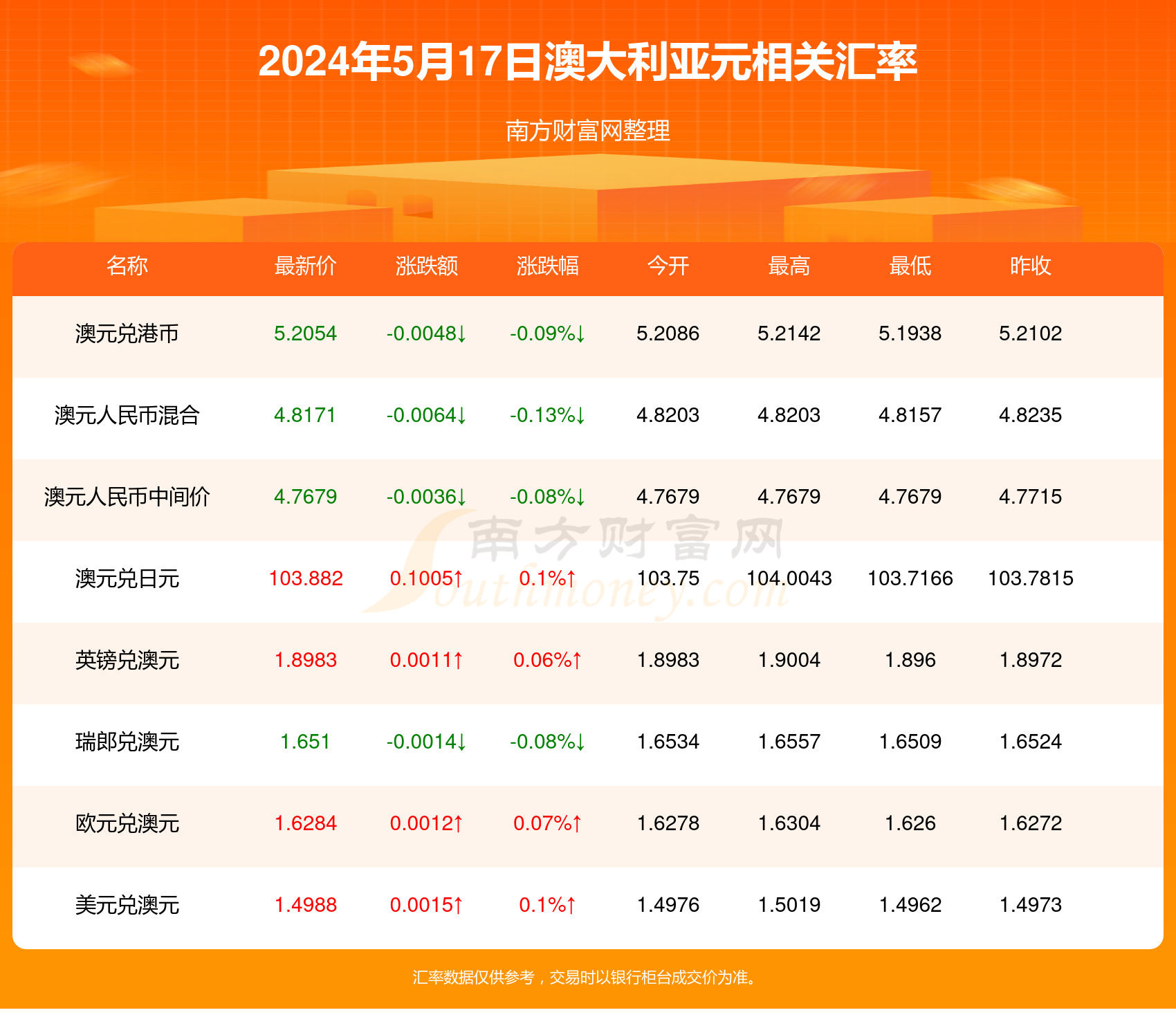 新澳2025年最新版資料049期 06-11-22-36-39-49N：34,新澳2025年最新版資料解讀與探索，第049期數(shù)字的秘密