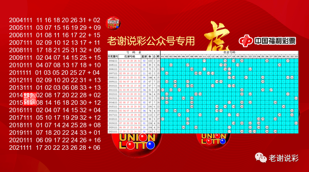 澳門天天彩期期精準091期 12-15-24-28-33-42B：31,澳門天天彩期期精準分析，第091期的數(shù)字解讀與策略（獨家預(yù)測）