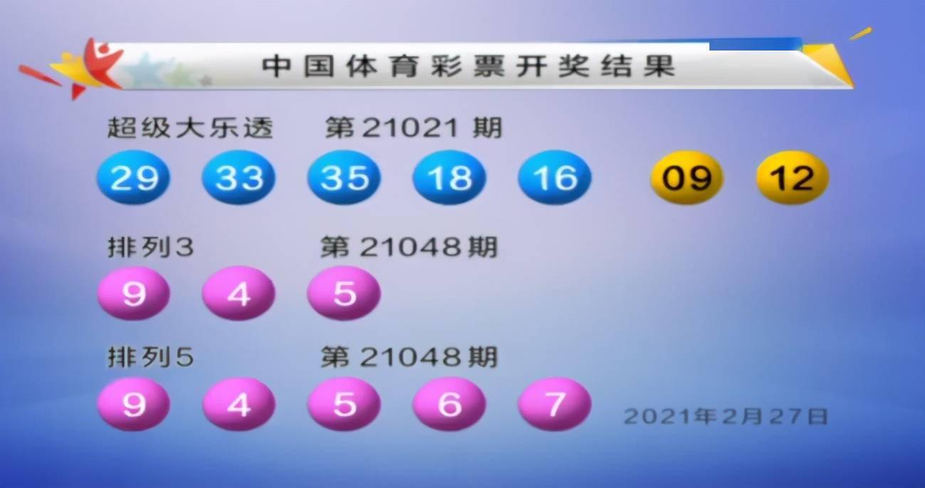 新澳今天最新資料晚上出冷汗142期 01-05-13-21-37-49M：36,新澳今晚最新資料解析，出冷汗現(xiàn)象與彩票號(hào)碼預(yù)測(cè)（第142期）