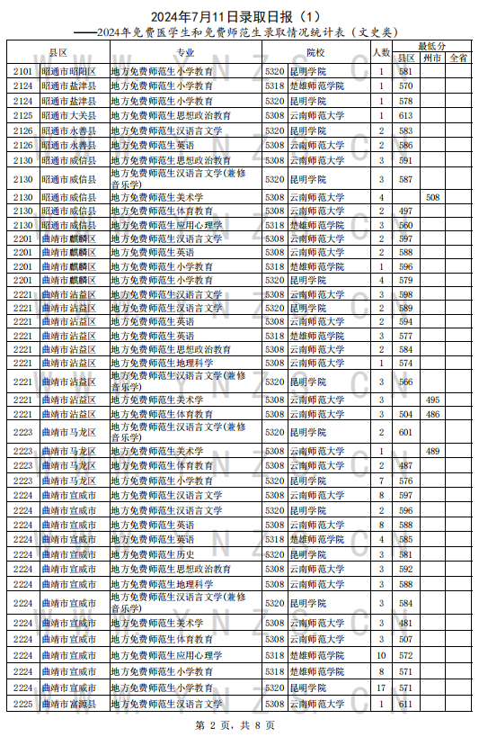 2024新奧資料免費精準051024期 05-06-09-25-27-28F：44,新奧資料免費精準解析——揭秘第051024期秘密（關鍵詞，05-06-09-25-27-28 F，44）