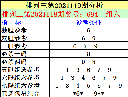 三肖必中特三肖三碼官方下載119期 03-09-31-40-47-49Z：33,探索三肖必中特三肖三碼，官方下載與策略解析（第119期）