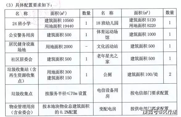 9944cc天下彩正版資料大全026期 07-11-17-35-37-46D：23,探索9944cc天下彩正版資料大全，揭秘第026期數(shù)字與策略洞察