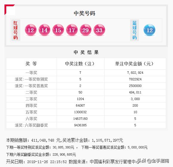 新奧精準資料免費提供105期 02-05-07-11-16-26X：11,新奧精準資料免費提供，探索第105期的奧秘與數(shù)字的魅力（第X期揭秘）