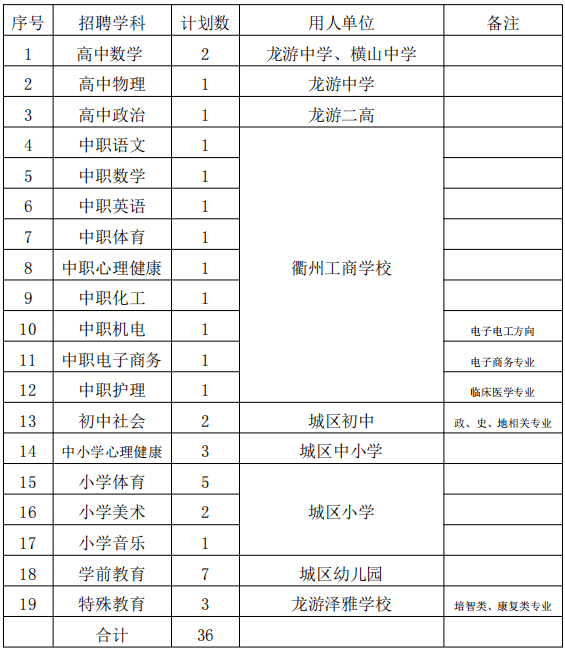 新奧彩資料長期免費(fèi)公開094期 15-31-36-43-46-47S：10,新奧彩資料長期免費(fèi)公開第094期，探索與共享彩票的樂趣與智慧（關(guān)鍵詞，15-31-36-43-46-47S，10）