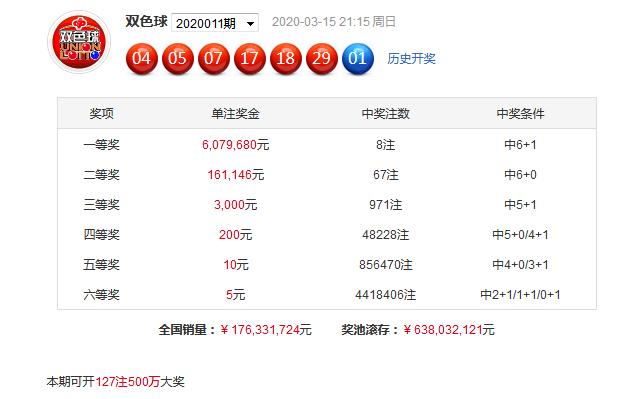 2024澳門(mén)資料大全正版資料免費(fèi)136期 03-17-18-30-37-47U：16,澳門(mén)資料大全正版資料解析，探索2024年第136期的數(shù)字奧秘（03-17-18-30-37-47U，16）