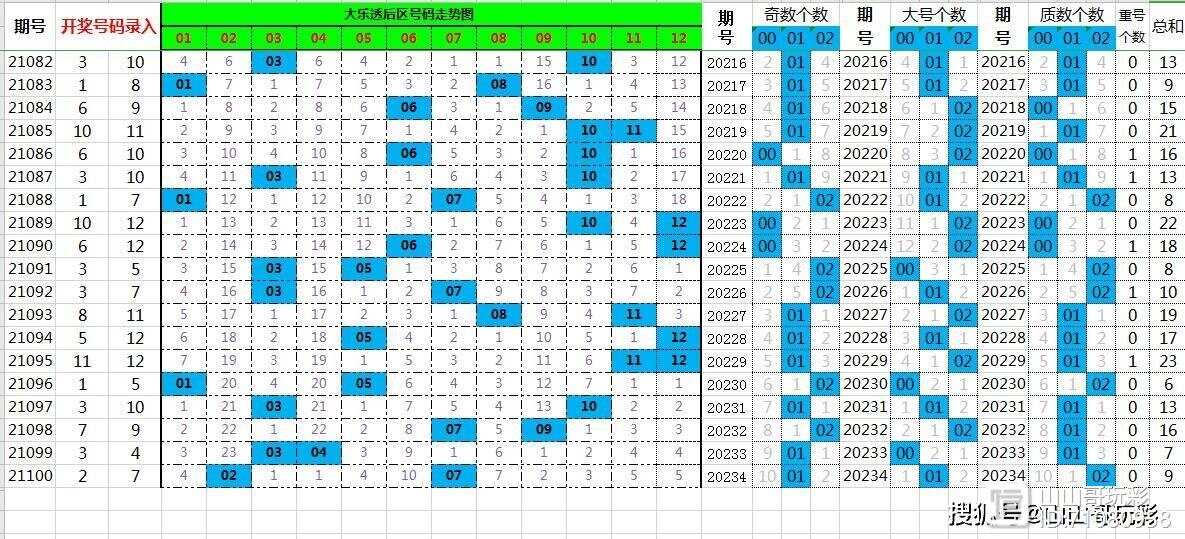 澳門最準(zhǔn)一肖一碼一碼配套成龍099期 09-21-30-33-35-36D：08,澳門最準(zhǔn)一肖一碼一碼配套成龍，探索與揭秘