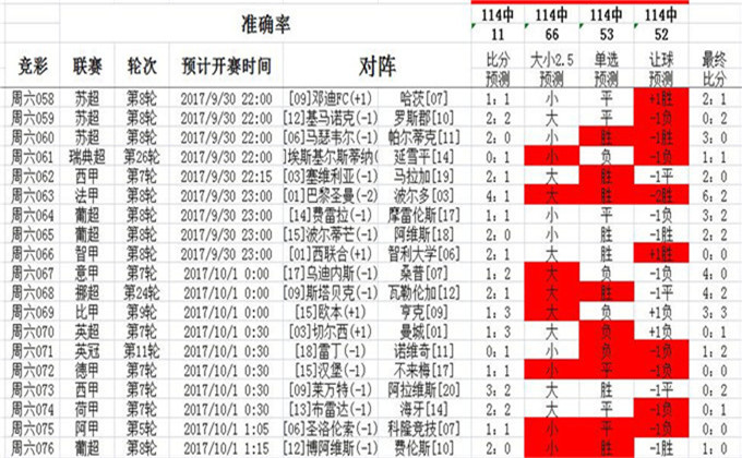 新澳門管家婆資料090期 10-11-17-19-27-33B：20,新澳門管家婆資料解析，探索第090期的數(shù)字秘密