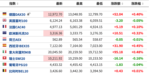 澳門一碼一碼100準確開獎結(jié)果073期 11-31-40-45-46-48D：30,澳門一碼一碼精準開獎結(jié)果解析——第073期開獎紀實