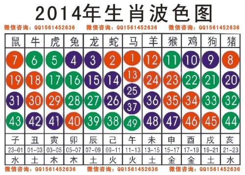 2025十二生肖49個碼004期 04-49-26-19-30-44T：10,探索十二生肖與彩票密碼，一場神秘數(shù)字的奇幻之旅