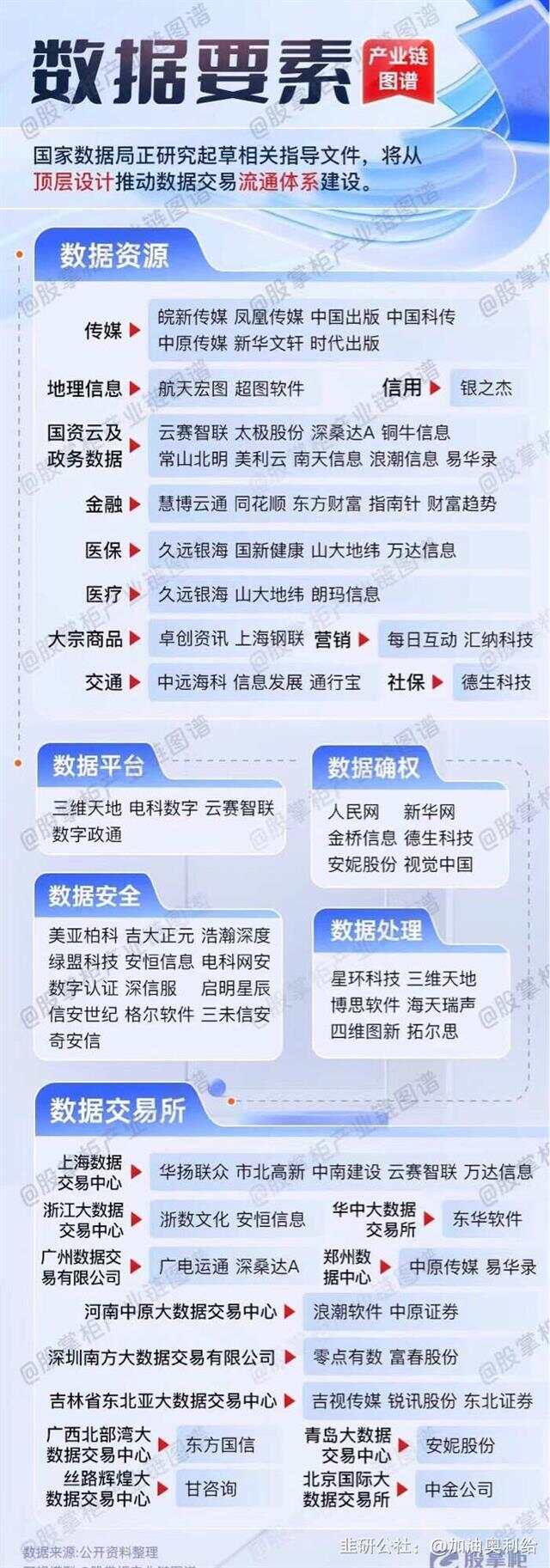 2025年正版資料免費(fèi)大全掛牌023期 34-16-30-29-24-49T：06,探索未來資料庫，2025正版資料免費(fèi)大全掛牌展望（第023期深度解析）