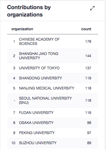 777777788888888最快開(kāi)獎(jiǎng)024期 18-11-08-14-42-45T：36,探索數(shù)字世界的奧秘，最新開(kāi)獎(jiǎng)?lì)A(yù)測(cè)與解析