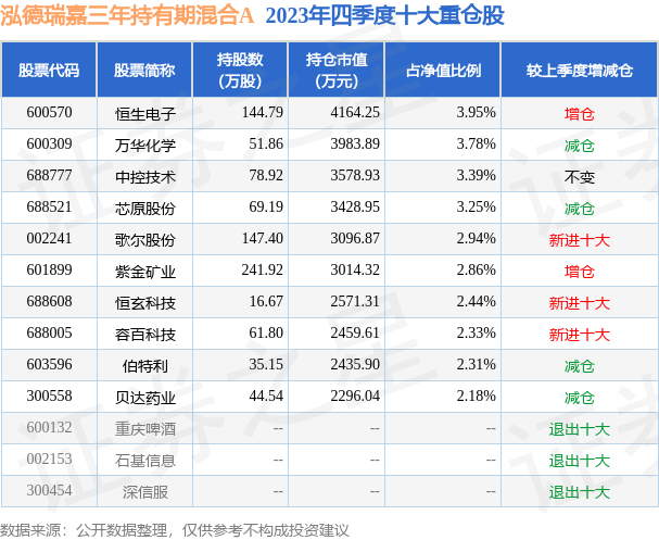 新澳門今晚開特馬結果查詢025期 05-47-31-33-19-02T：23,新澳門今晚開特馬結果查詢，探索與期待