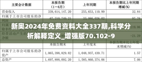 2024新奧精選免費(fèi)資料086期 06-22-28-38-40-49A：17,探索新奧世界，精選免費(fèi)資料深度解析