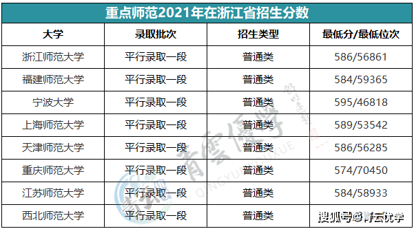 澳門一碼一碼100準(zhǔn)確張子博119期 04-07-11-17-35-43L：19,澳門一碼一碼精準(zhǔn)預(yù)測(cè)背后的故事，張子博的預(yù)測(cè)之路與數(shù)字背后的秘密