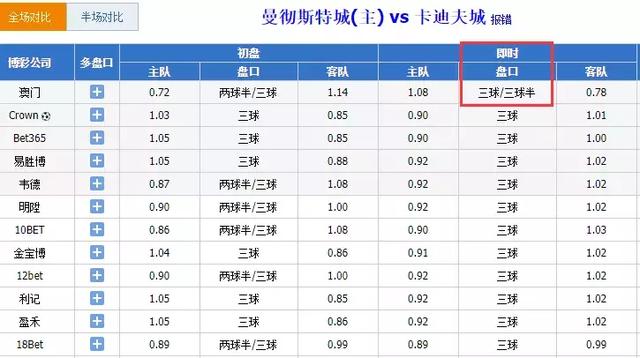 澳門一碼一肖一待一中今晚一049期 10-11-12-42-44-46G：13,澳門一碼一肖一待一中今晚一049期揭曉，數(shù)字組合背后的神秘與期待