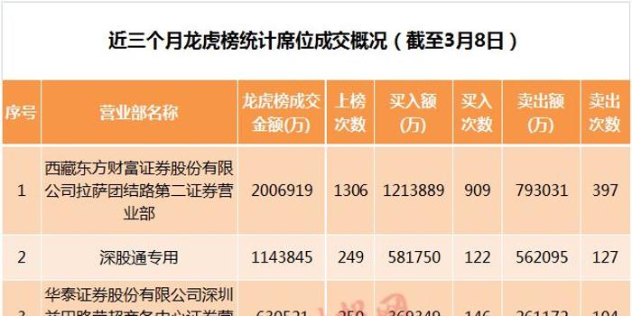 新澳2025精準(zhǔn)正版免費資料100期 06-10-21-24-43-47V：20,新澳2025精準(zhǔn)正版免費資料解析（第100期）