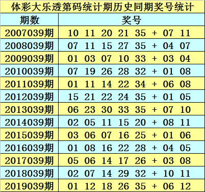 2025澳門正版免費(fèi)資料136期 17-19-23-24-27-45F：40,探索澳門正版資料，解碼未來彩票的奧秘（第136期解析及策略分享）