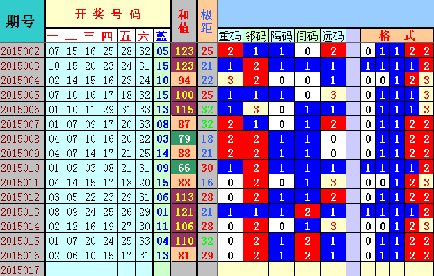 群龍無首_1 第5頁