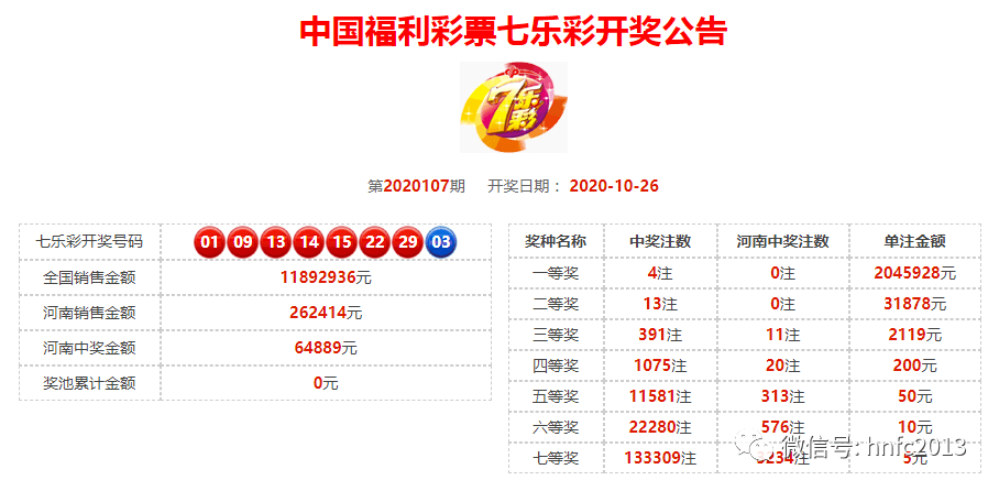 新奧天天開獎資料大全600tkm067期 22-23-27-36-43-46D：21,新奧天天開獎資料大全第600期分析，揭秘數(shù)字背后的秘密與策略解讀