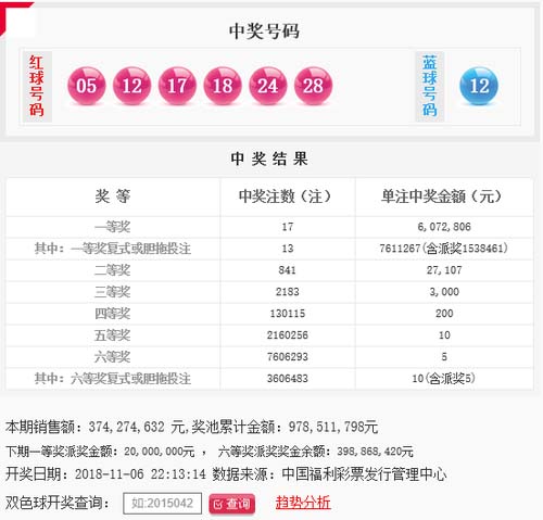 新:奧天天開獎(jiǎng)資料大全131期 03-24-26-29-34-42E：48,新奧天天開獎(jiǎng)資料解析，第131期數(shù)據(jù)解讀與趨勢預(yù)測