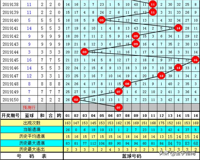 2025澳門特馬開(kāi)獎(jiǎng)查詢012期 06-11-21-22-27-36Z：16,澳門特馬開(kāi)獎(jiǎng)查詢，探索數(shù)字背后的故事（第012期分析）