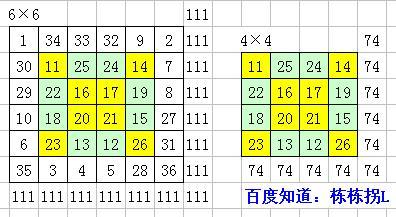 2025十二生肖49碼表圖068期 03-10-15-26-27-28J：31,探索十二生肖與彩票碼表圖的神秘交匯——以2025年生肖與彩票碼表圖為例