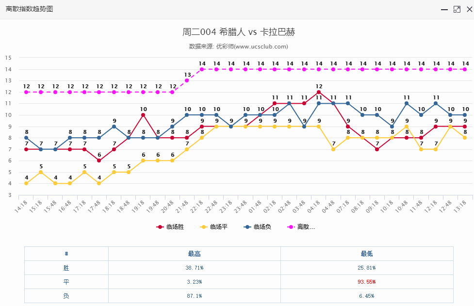 澳門好運(yùn)彩開獎結(jié)果011期 08-10-14-20-41-44F：12,澳門好運(yùn)彩開獎結(jié)果解析，第011期開獎數(shù)據(jù)與趨勢預(yù)測