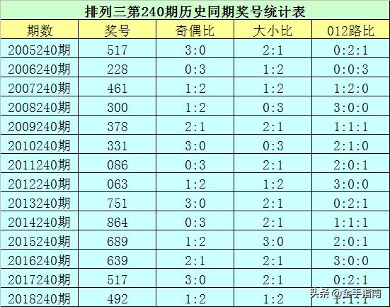 49圖庫(kù)圖片+資料063期 02-06-11-14-32-46C：22,探索49圖庫(kù)圖片與資料第063期精華內(nèi)容——從多角度解析代碼C，22的魅力