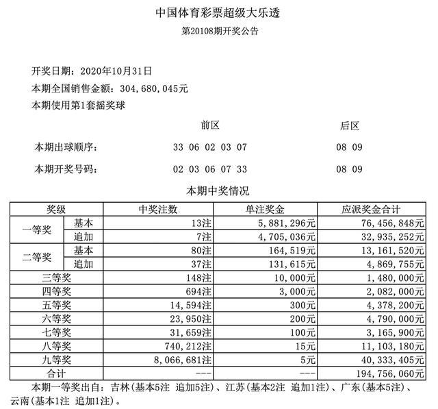 新澳2025今晚開獎資料匯總009期 06-13-15-37-41-48W：11,新澳2025今晚開獎資料匯總009期——深度分析與預(yù)測