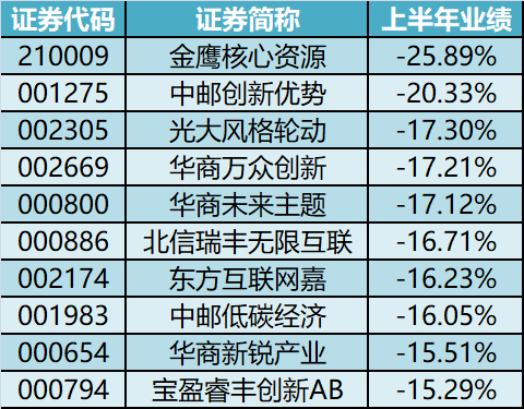 草長鶯飛 第5頁