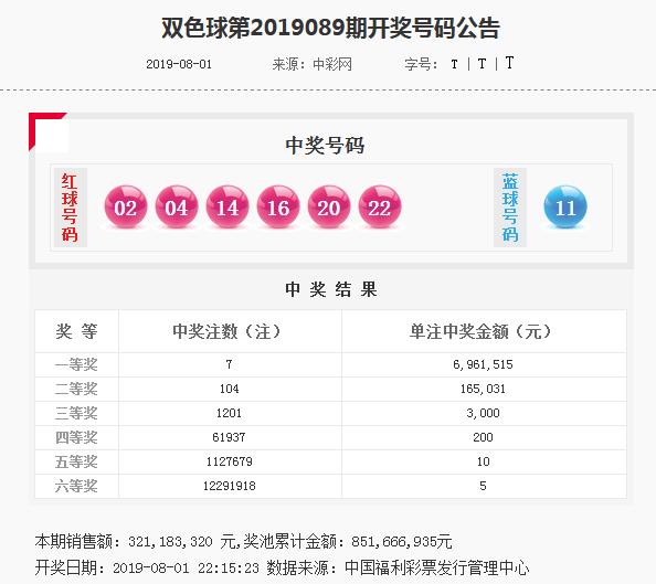 2025全年資料免費(fèi)大全功能097期 01-08-17-27-38-42X：08,探索未來資料庫，2025全年資料免費(fèi)大全功能第097期 獨(dú)特組合標(biāo)識解析